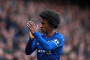 WillianContract