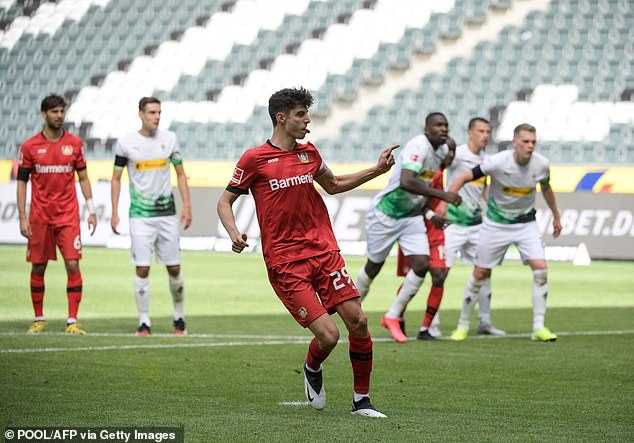 Kai Havertz 