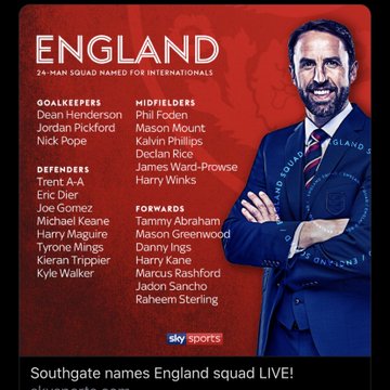 England Squad