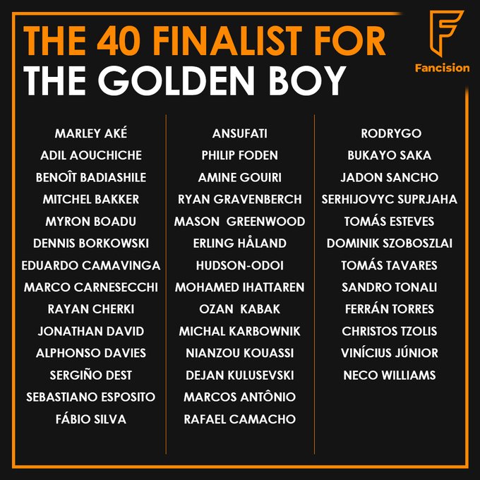 Golden Boy Award Nominees