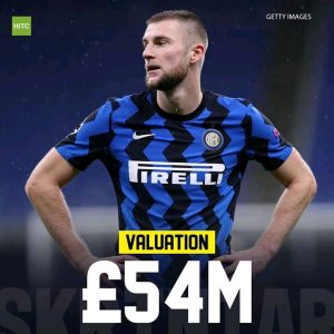 Inter Milan Skriniar Liverpool