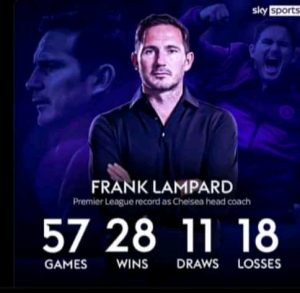 Chelsea sack Lampard 