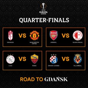 Europa League Quarter-final 2020-21 Draw COMPLETED [Full List]