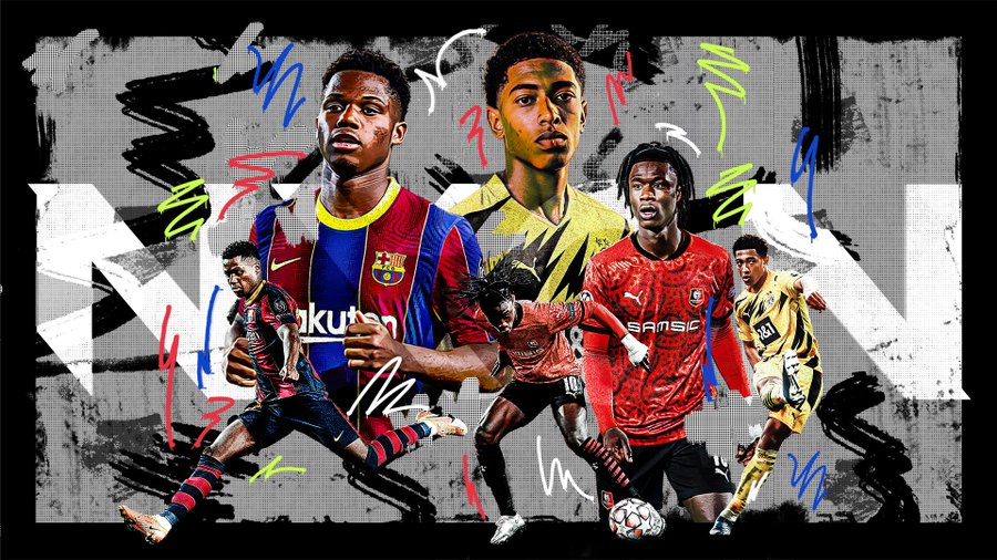 Best Football Wonderkids 2021