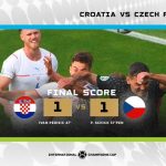 Croatia Czech Republic
