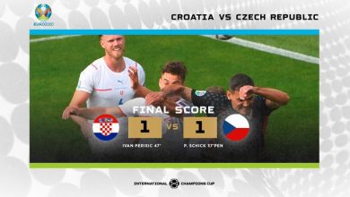 Croatia Czech Republic