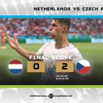 Netherlands Czech Republic