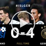 Iceland Germany