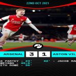 Arsenal Aston Villa