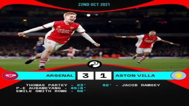 Arsenal Aston Villa