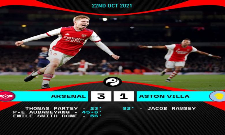 Arsenal Aston Villa