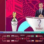 2022 World Cup Play-offs