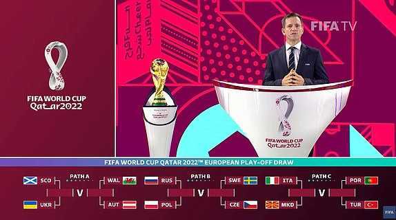 2022 World Cup Play-offs