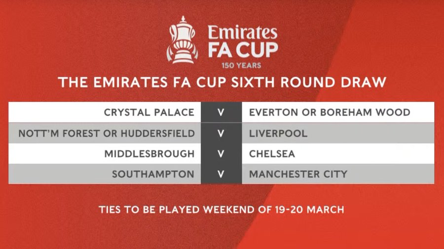 Emirates FA Cup Draws 