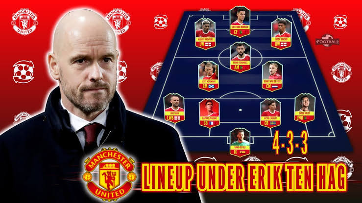 Erik Ten Hag In Contact With Man United Players (Full Details) - MySportDab
