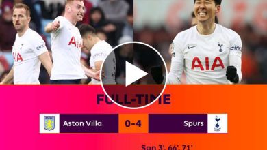 Aston Villa Vs Tottenham