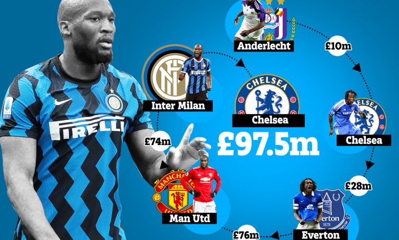 Romelu Lukaku