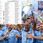 Premier League