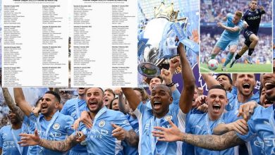 Premier League