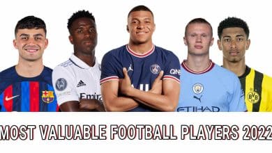 Most Valuable Football Players 2022