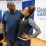 Sydney McLaughlin Parents