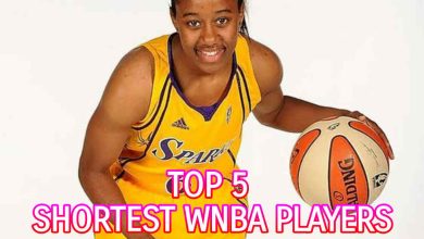 Shortest WNBA Players