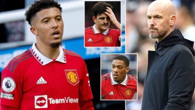 Manchester United