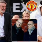 Manchester United takeover