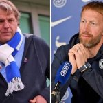 Graham Potter
