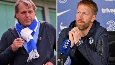 Graham Potter
