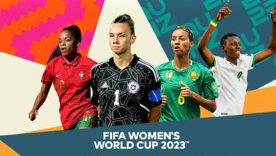 2023 FIFA Women's World Cup