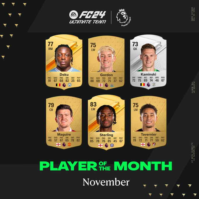 EPL Unveil Player Of The Month November Nominees 2023