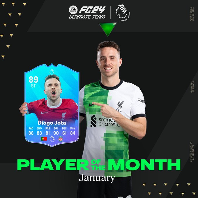 Diogo Jota WIN EPL Player Of The Month January Award 2024 MySportDab