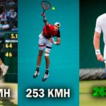Top 5 Men Tennis Fastest Serve 2024