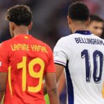 Best Young Football Players