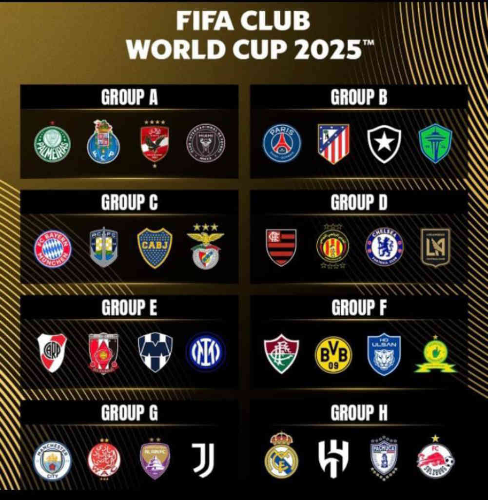 Group A-H