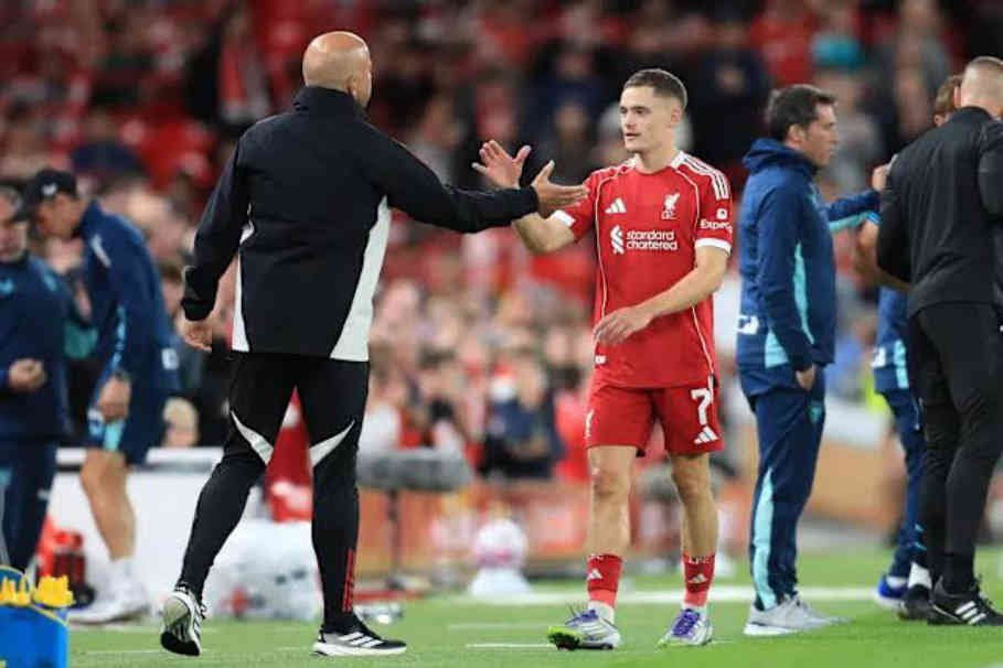 Liverpool Predicted Starting XI (4-2-3-1)