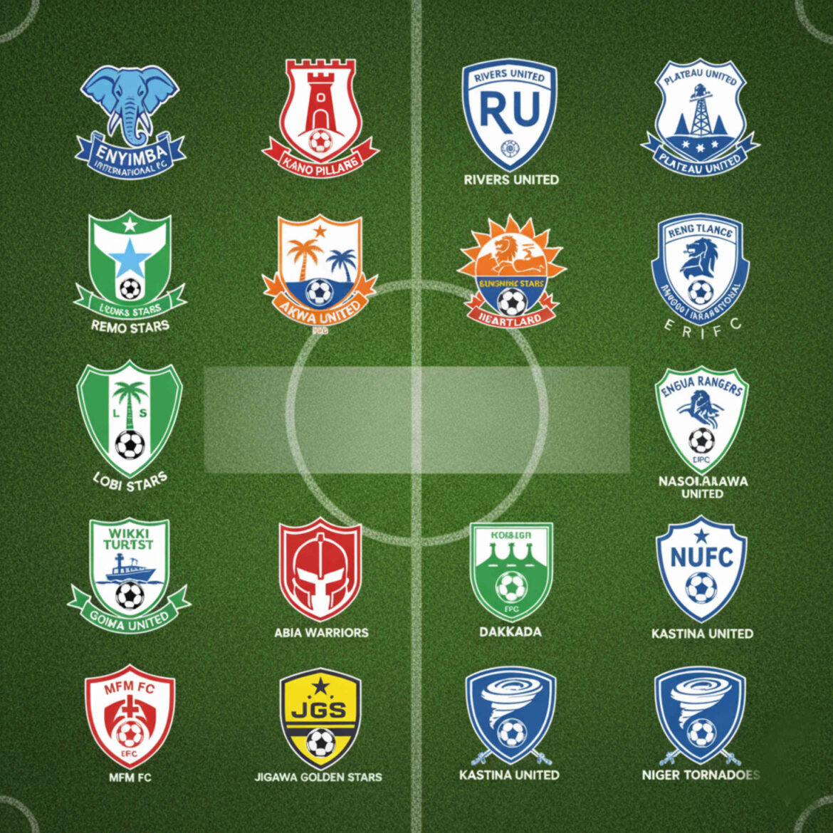 Who Owns Nigeria’s Biggest Football Clubs? [Club-by-Club Ownership Guide]”