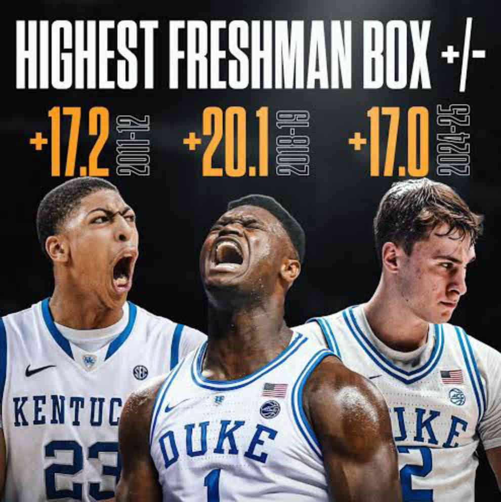 Offensive Engine: How Flagg's Efficiency Stacks Against Zion