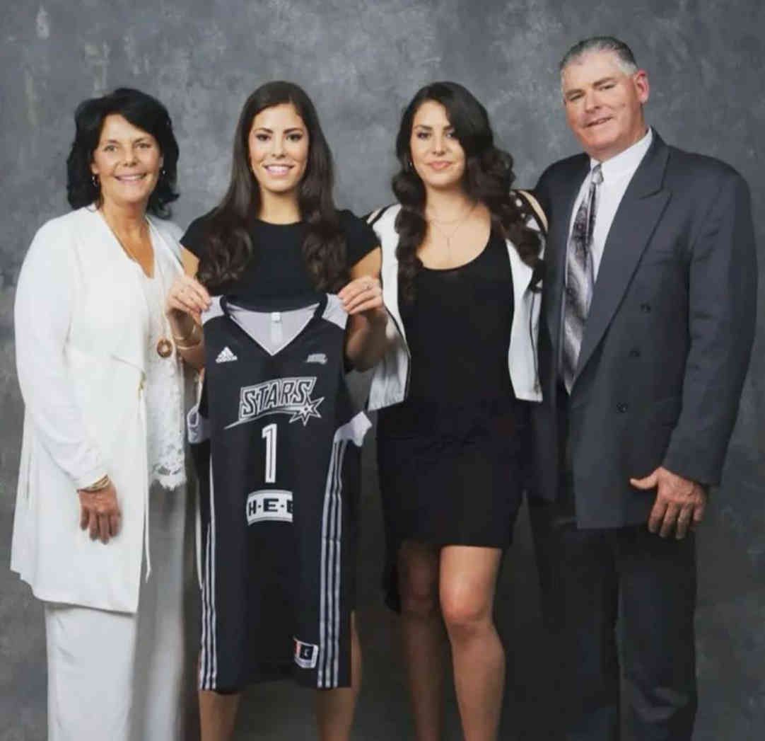 Meet The Plum Siblings