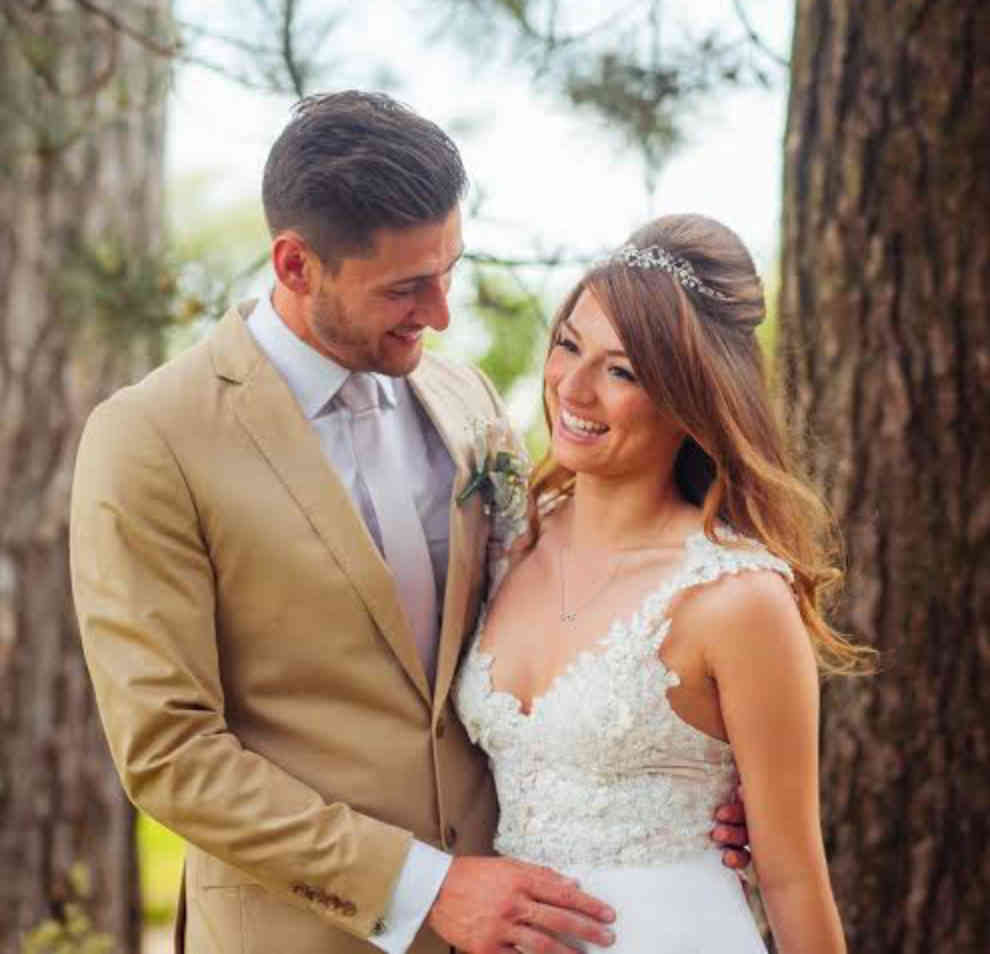 The Couple's Relationship Timeline