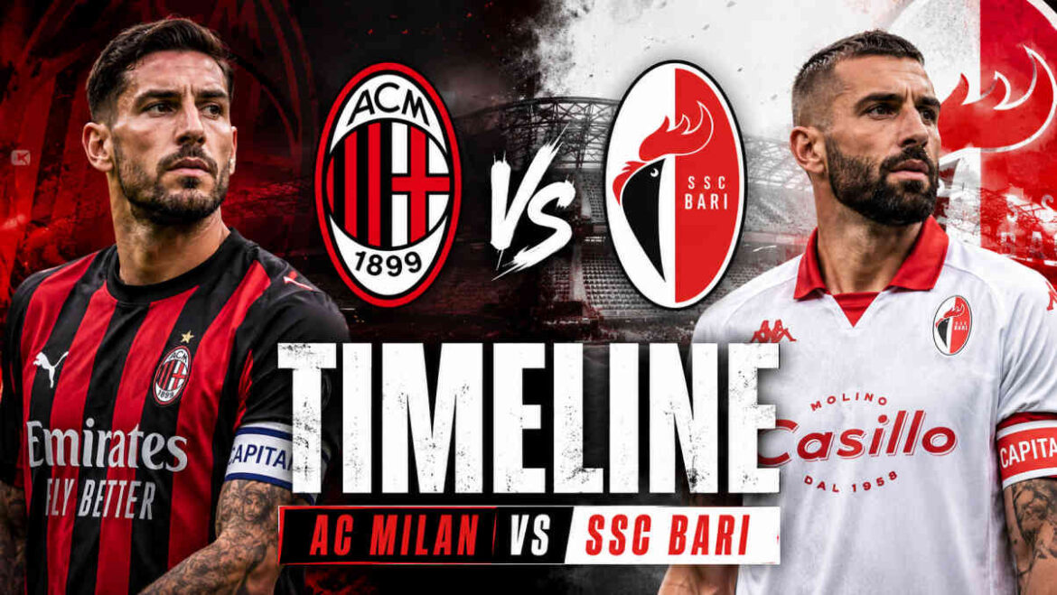AC Milan vs SSC Bari Timeline