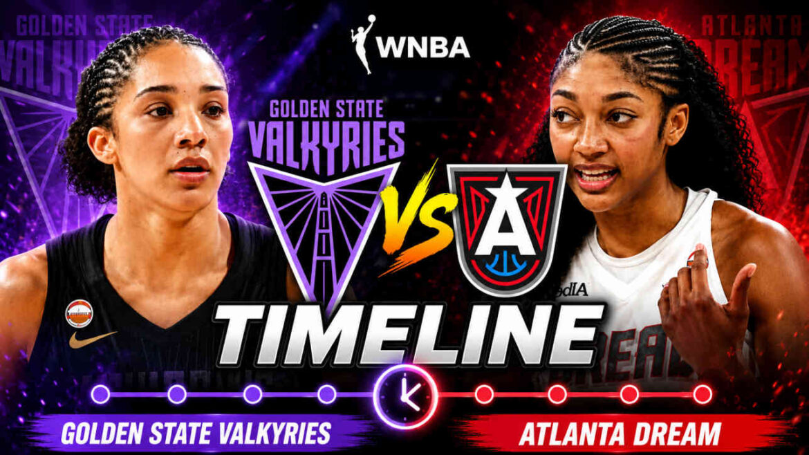 Golden State Valkyries Vs Atlanta Dream Timeline