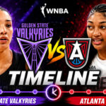 Golden State Valkyries Vs Atlanta Dream Timeline