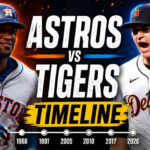 Houston Astros Vs Detroit Tigers Timeline
