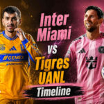 Inter Miami vs Tigres UANL Timeline: Complete Match History, Results, Goals & Head-to-Head Record