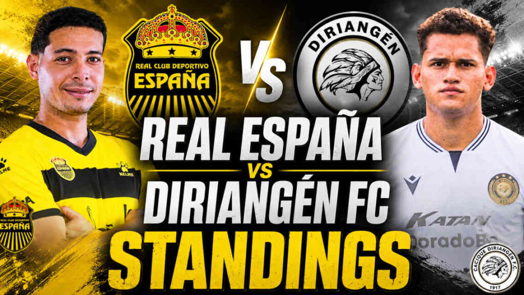 Real España vs Diriangén FC Standings