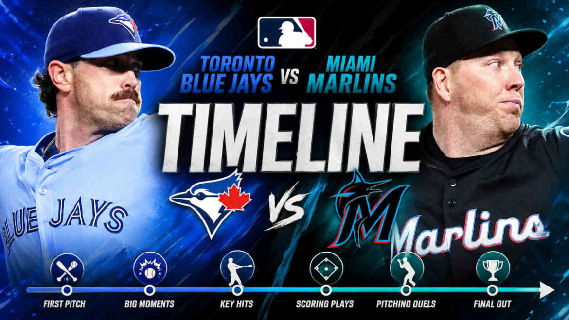 Toronto Blue Jays Vs Miami Marlins Timeline