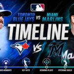 Toronto Blue Jays Vs Miami Marlins Timeline