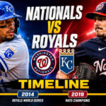 Washington Nationals Vs Kansas City Royals Timeline
